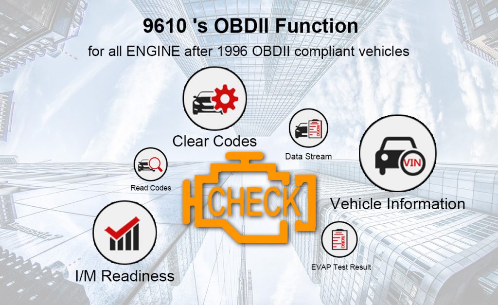 9610 OBDII function